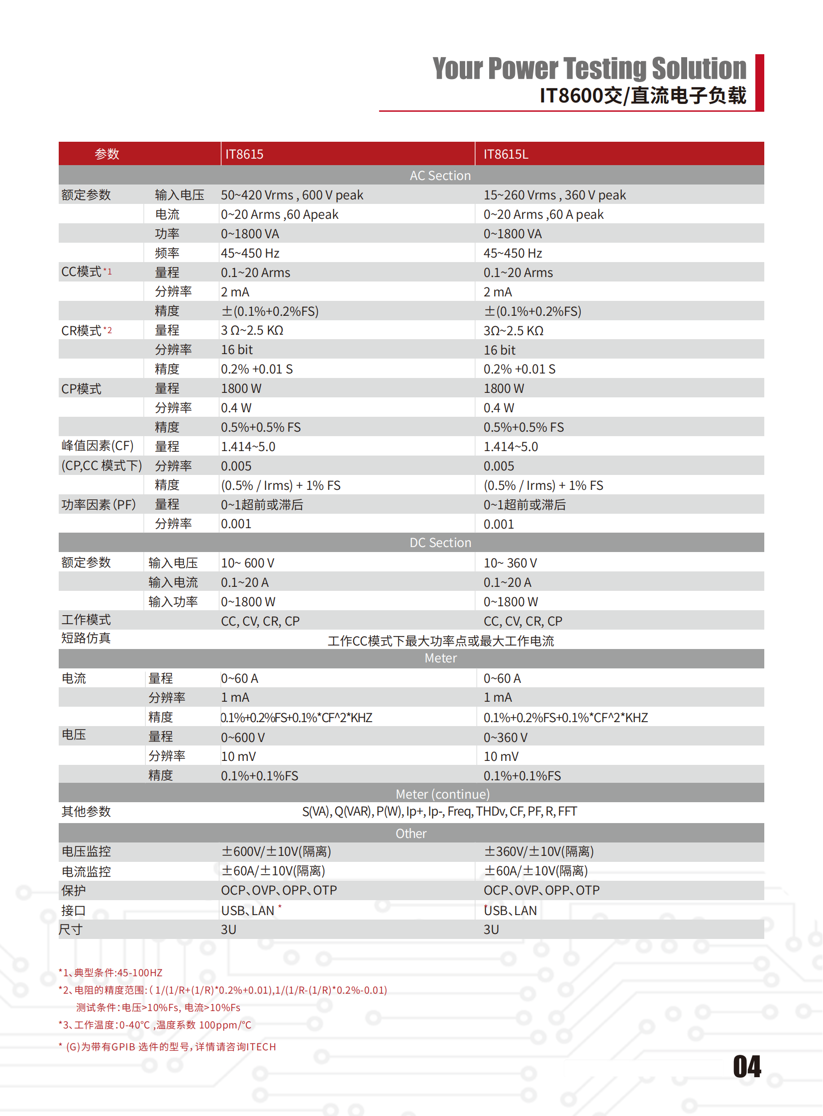 IT8600-cn_04.png