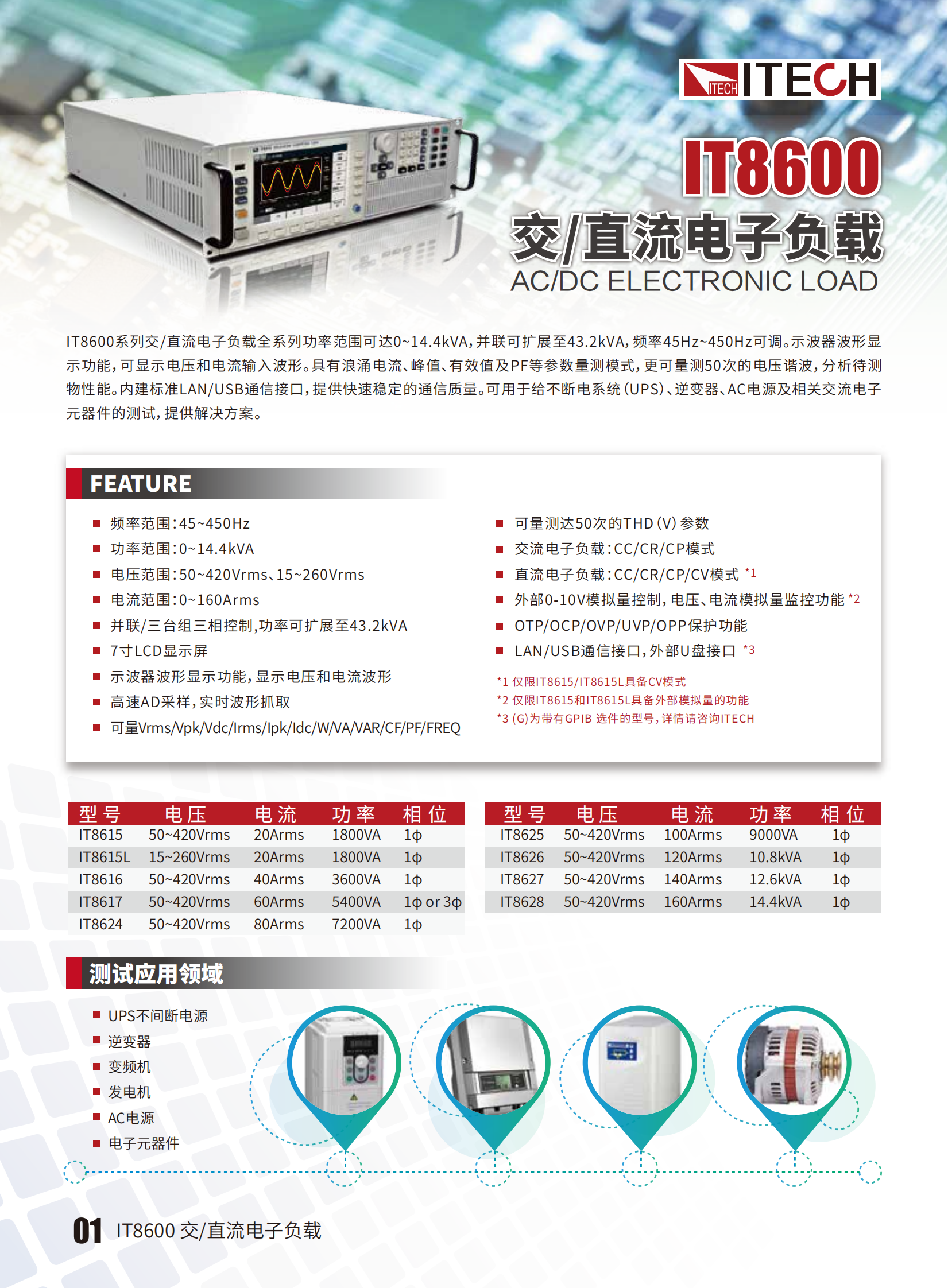IT8600-cn_01.png