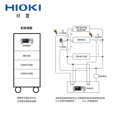 CN011高压电池阻抗测试系统