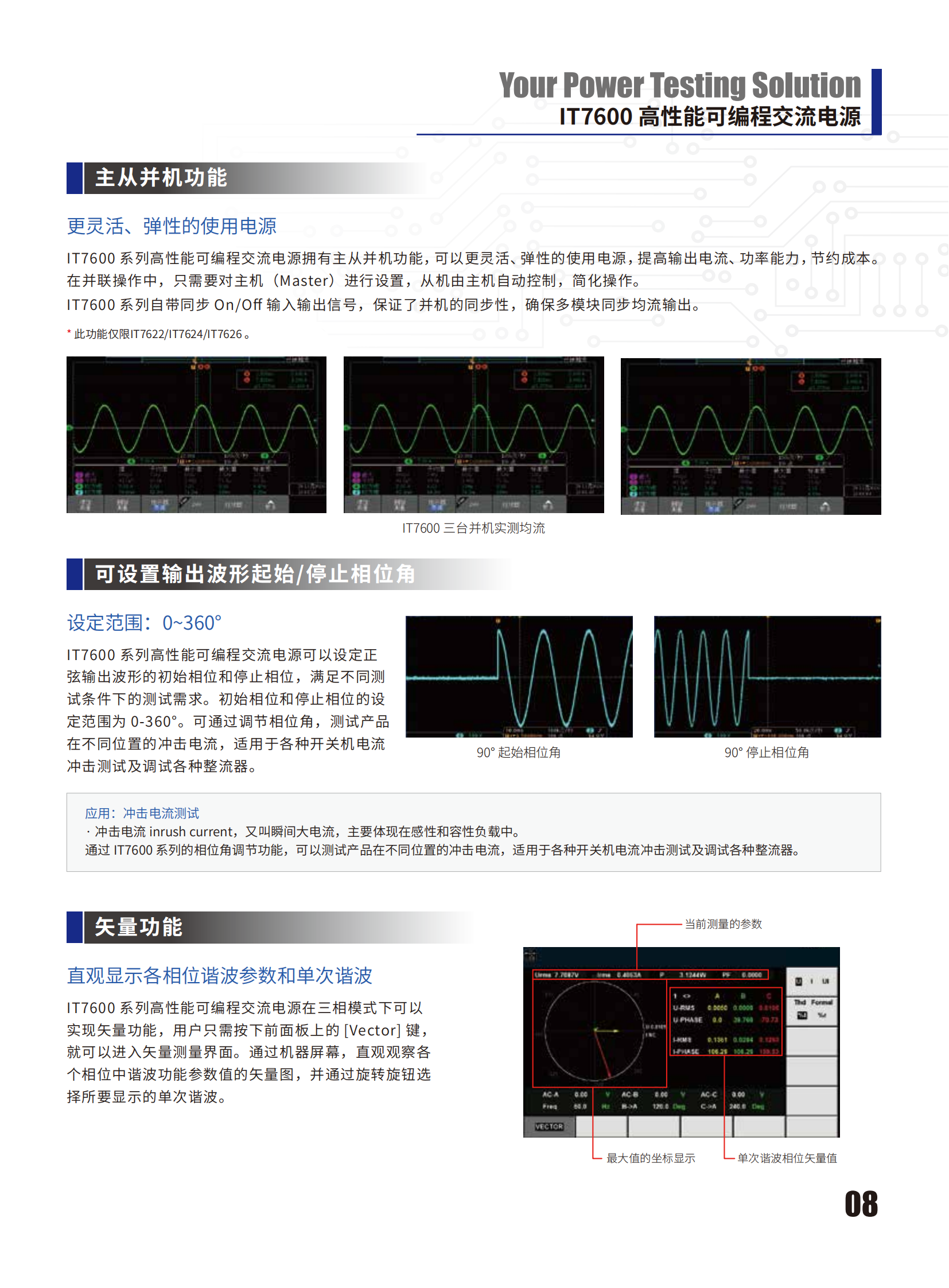 ITECH艾德克斯 高性能可编程交流电源 IT7600系列 - 广州市君翔仪器仪表有限公司