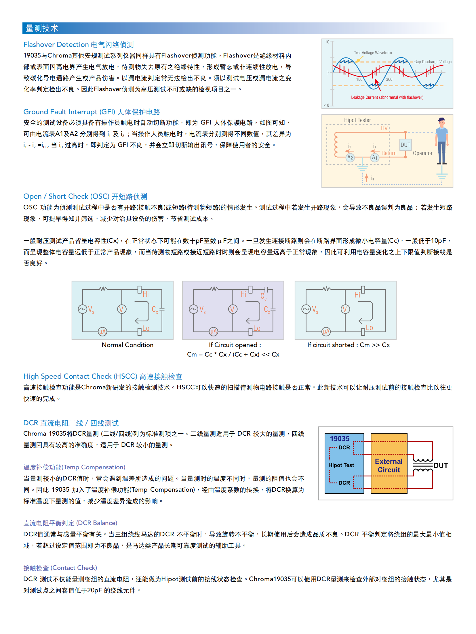 致茂Chroma 19035绕线元件安规测试仪 - 广州市君翔仪器仪表有限公司