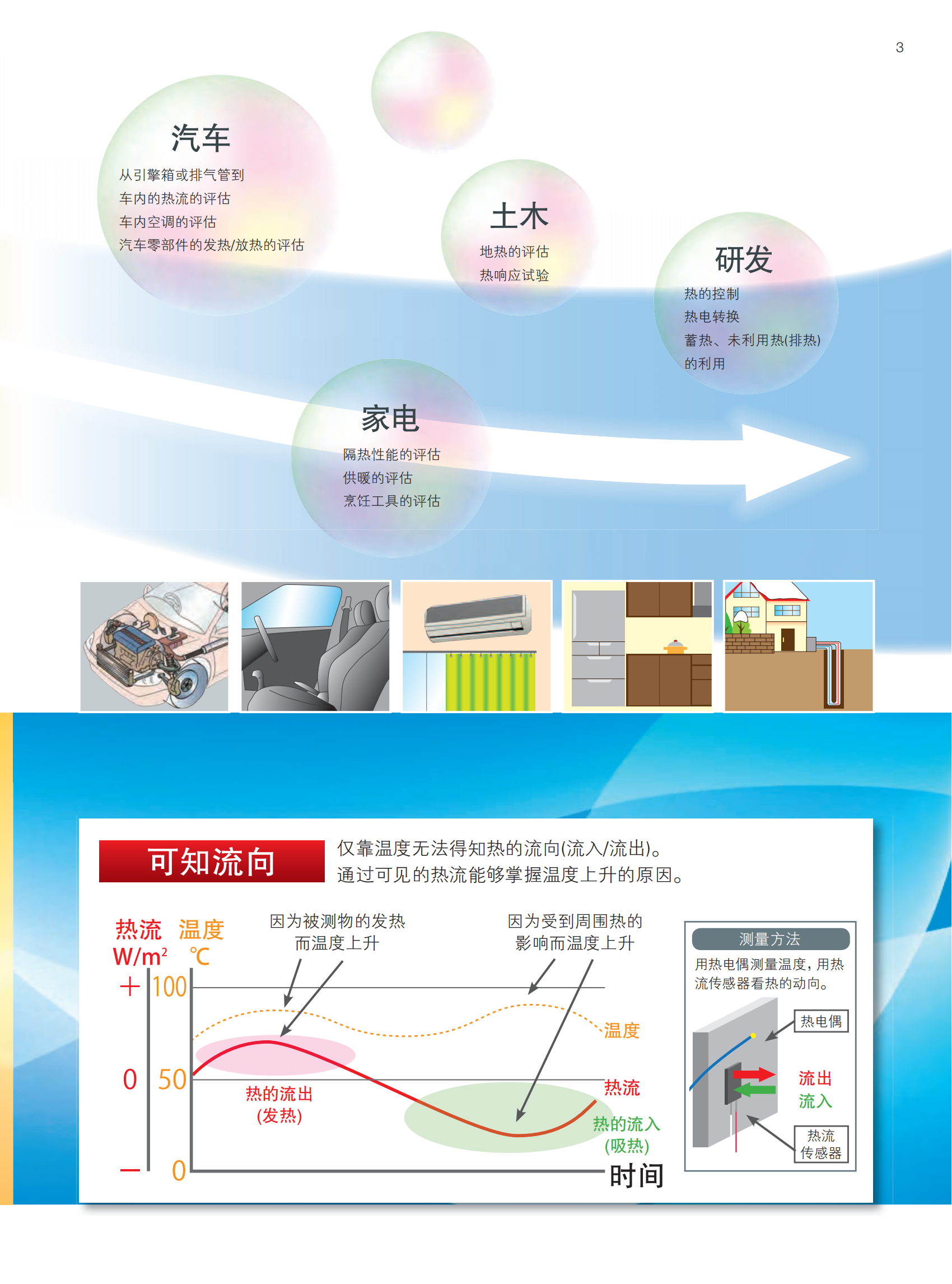 LR8410-30热流版_02.png