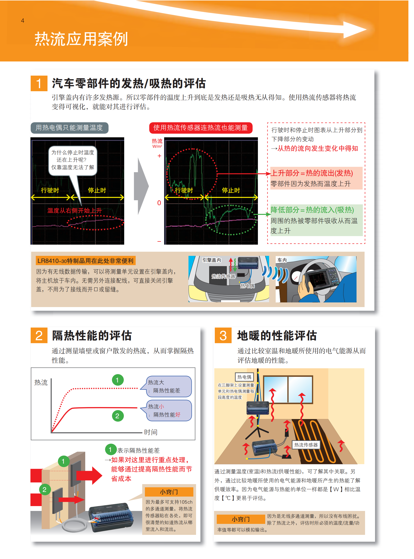 LR8410-30热流版_03.png