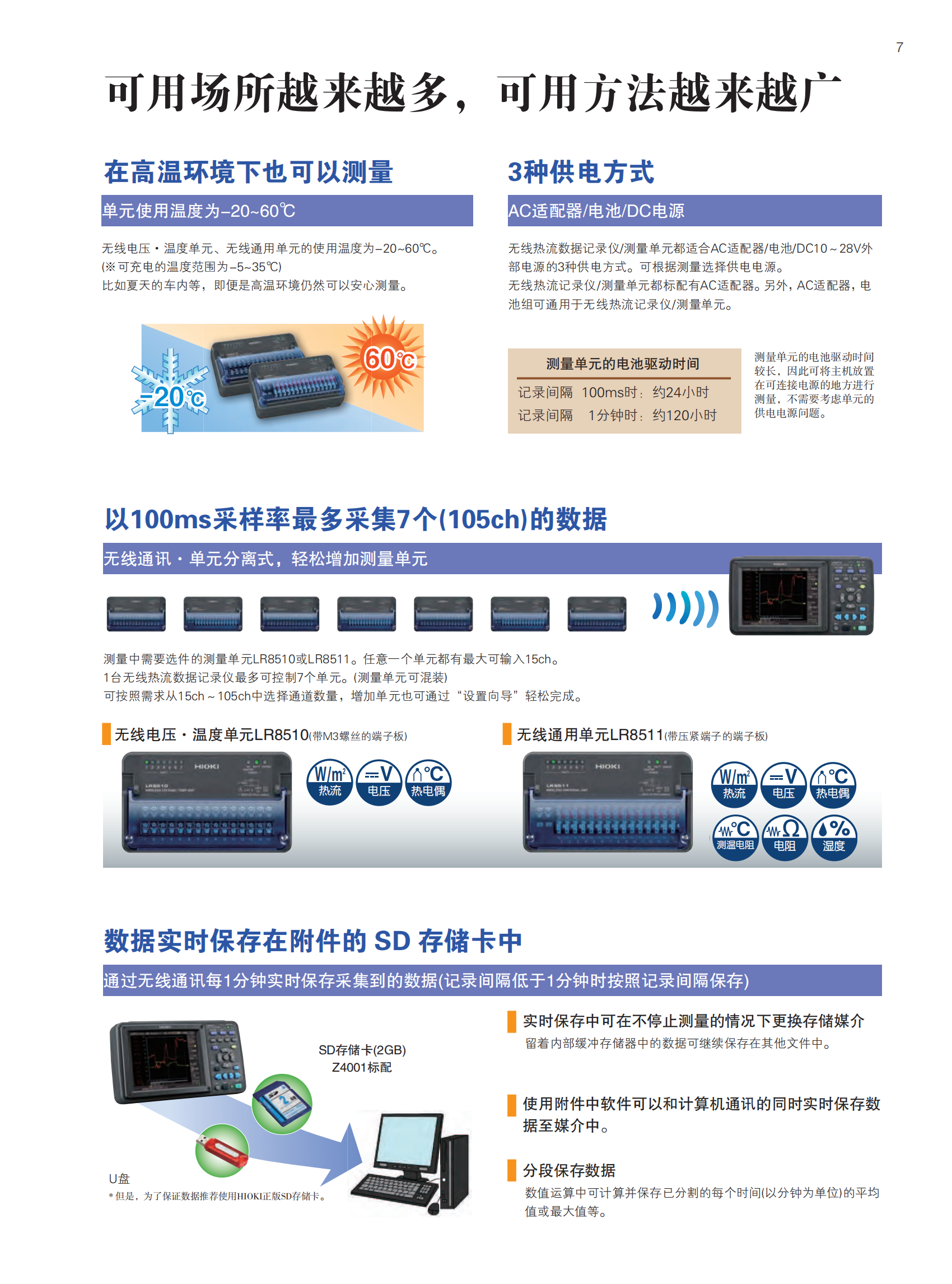 LR8410-30热流版_06.png