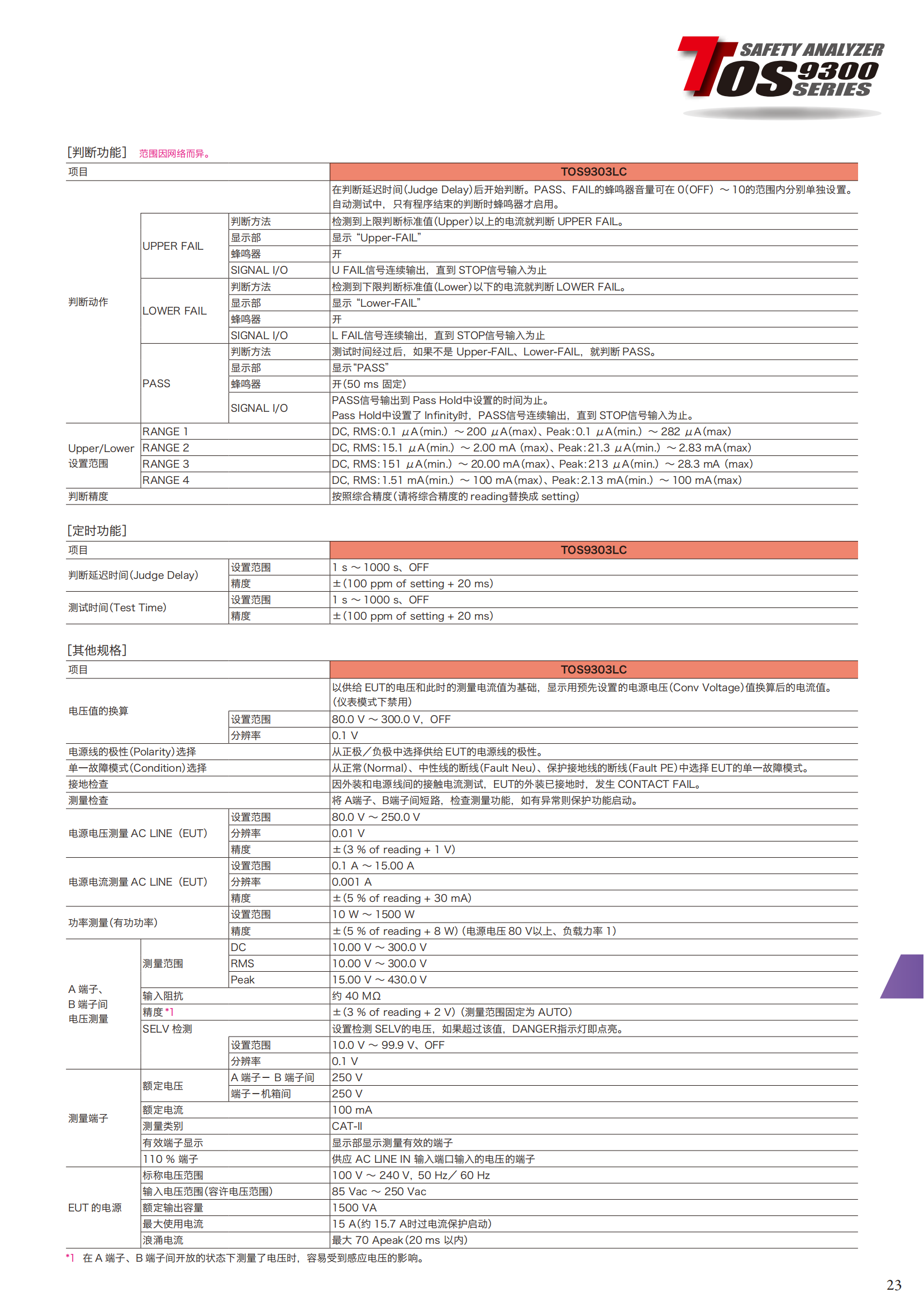 菊水电气安全标准测试多功能分析仪TOS9300 系列9301 - 广州市君翔仪器仪表有限公司