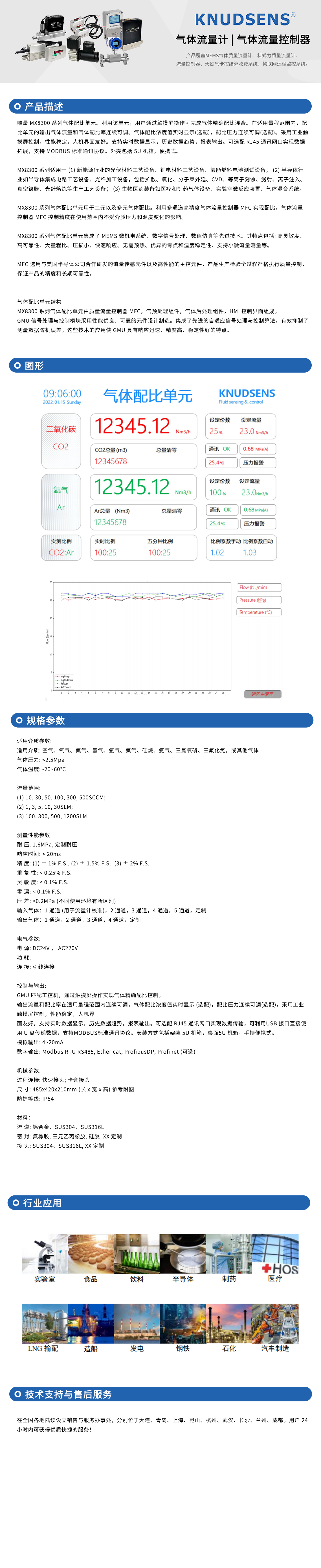 详情页.png