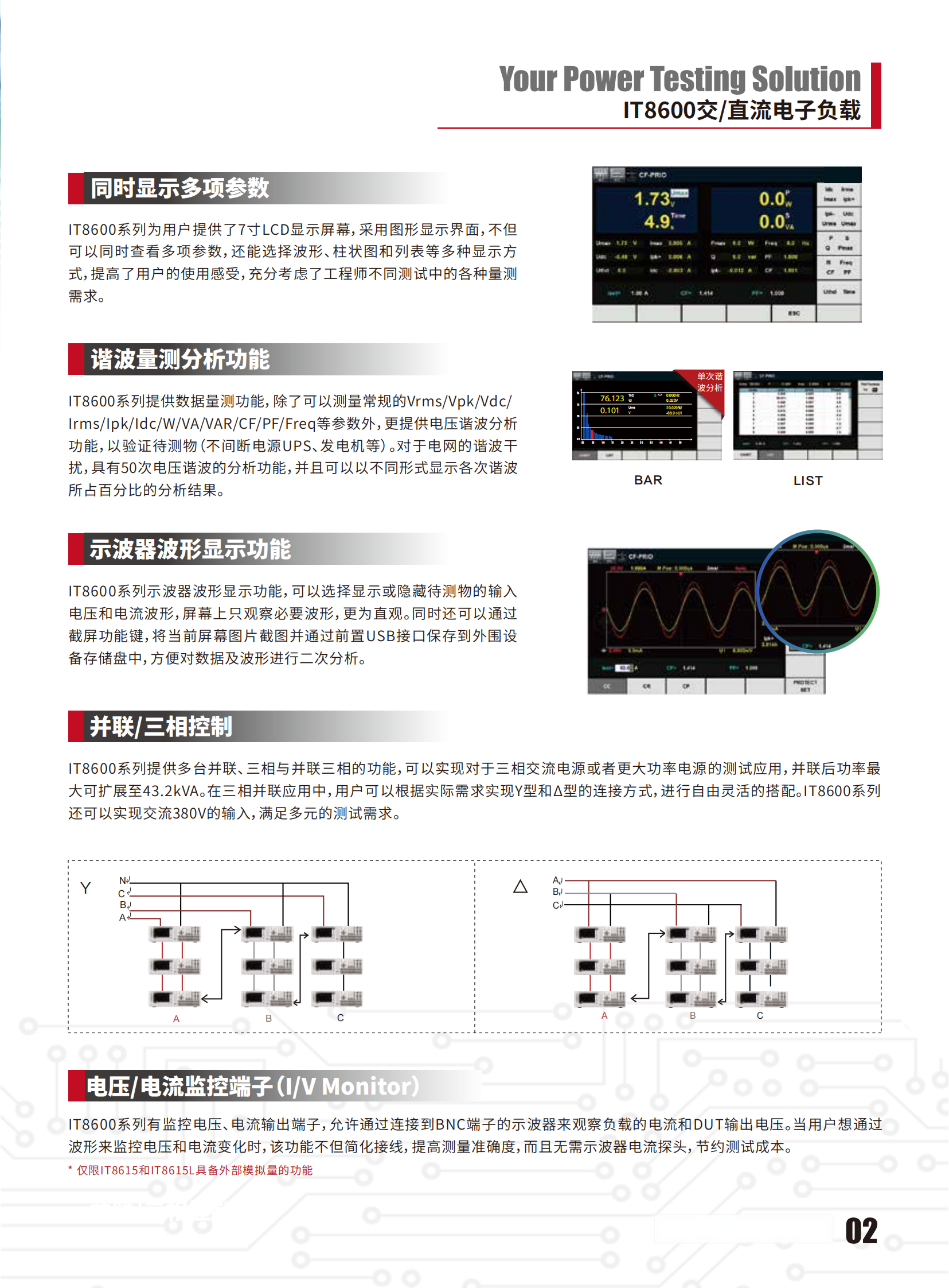 ITECH艾德克斯交/直流电子负载IT8600系列 - 广州市君翔仪器仪表有限公司